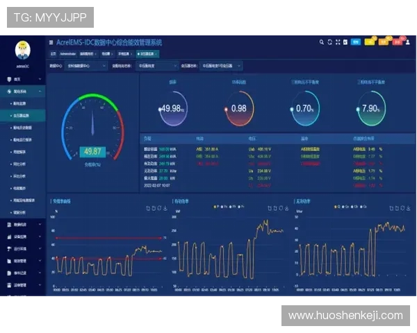 PA8网站访问数据监控与报告生成的详细操作流程